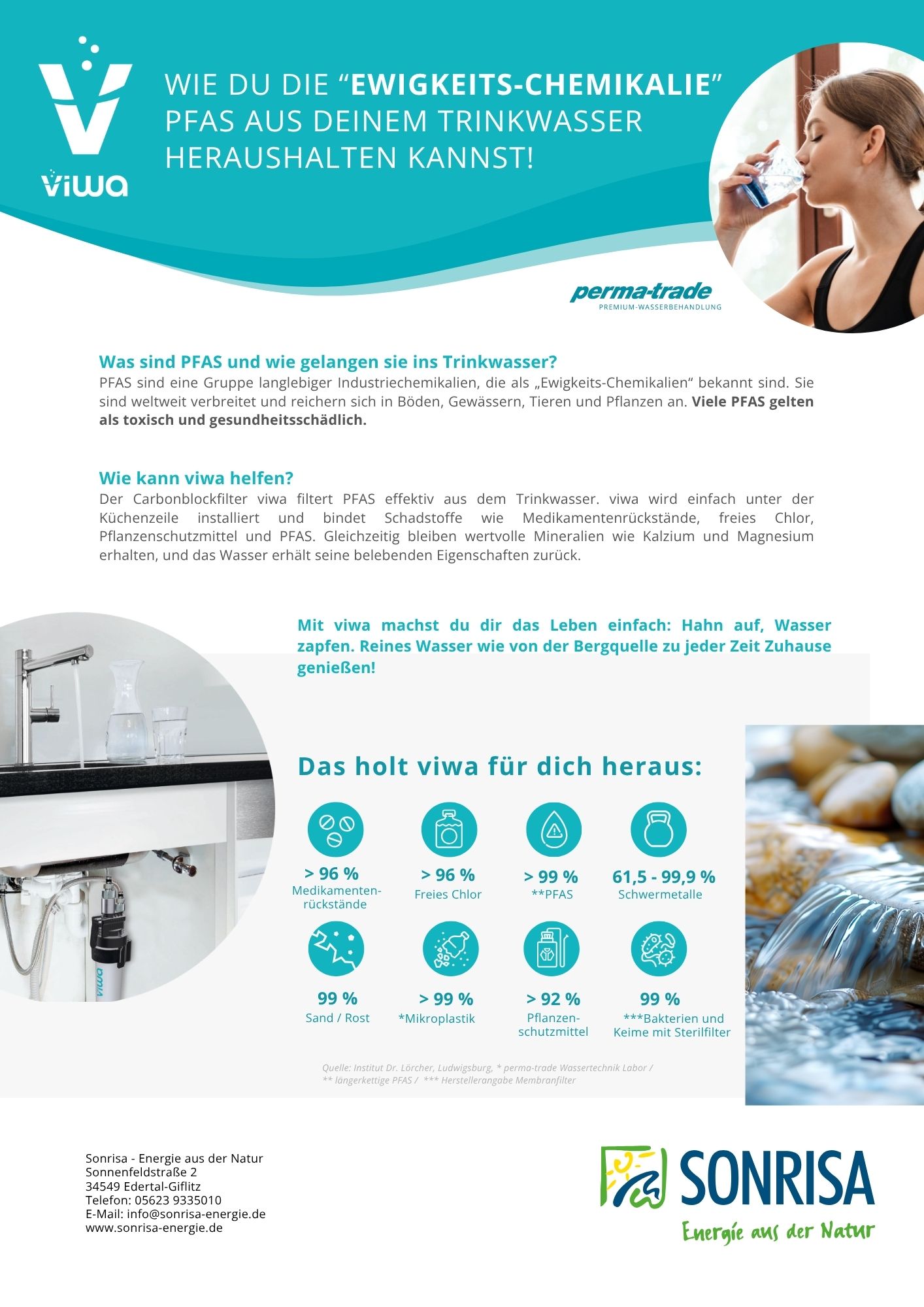 VIWA permatrade Sonrisa Claim (2)